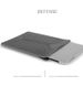 Противоударный силиконовый чехол для MacBook Pro/Air 13.3" WIWU Voyage Sleeve Grey фото 3