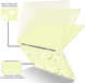Чохол накладка Matte Hard Shell Case для Macbook Air 13.6" (M2 | M3 | M4 | M5) 2022-2026 Soft Touch Yellow Cream фото 5