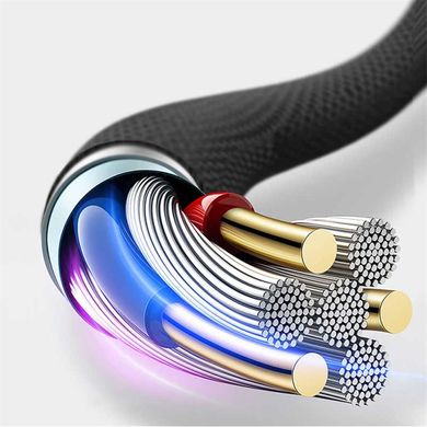 Cable for MacBook Wiwu F20 PD to PD 100W 2 m