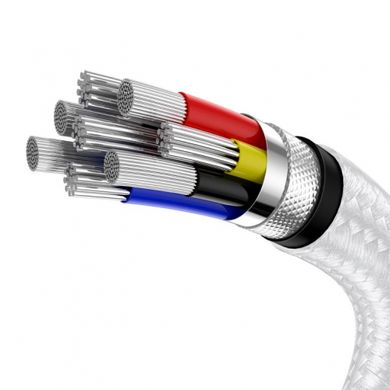Кабель для MacBook Baseus Cafule Series Metal Data Cable Type-C to Type-C 100W 2m White