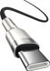 Кабель для MacBook Baseus Cafule Series Metal Data Cable Type-C to Type-C 100W 2m Black фото 2