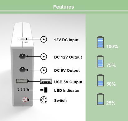 Джерело безперебійного живлення для роутера WGP Mini UPS 10400 мА&middot;год, USB 5 В / DC 9 В / 12 В, Black