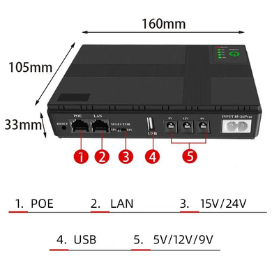 Джерело безперебійного живлення для роутера Mini UPS DC1018P 10400mAh (5V/9V/12V, POE 15V/24V, USB 5V) &mdash; Чорний
