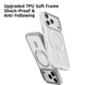 Чехол с MagSafe ROCK Guard Touch, матовый, для iPhone 18 Pro / iPhone 17 Pro, белый &mdash; RPC3884