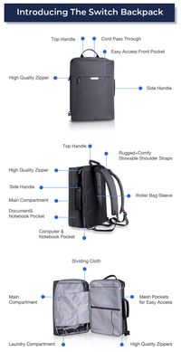 Wiwu Odyssey Backpack for MacBook Black