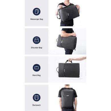 Рюкзак для MacBook Wiwu Odyssey Backpack Black