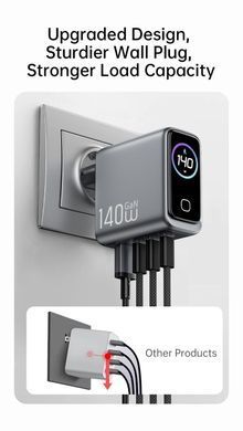 Мережевий зарядний пристрій WIWU Voyager 140W GaN Charger Combo (CHG200) + кабель Type-C to Type-C (1.5m)