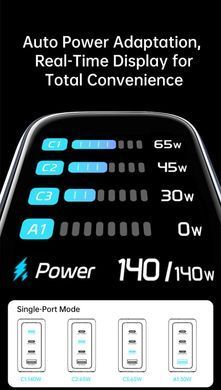 Мережевий зарядний пристрій WIWU Voyager 140W GaN Charger Combo (CHG200) + кабель Type-C to Type-C (1.5m)