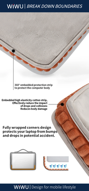 Сумка WiWU Cozy Classic Waterproof Polyester Laptop Sleeve 13-14" Grey