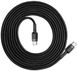 Кабель для MacBook Baseus Cafule Series Type-C PD2.0 60W Flash charge Cable (20V 3A) 1M фото 2
