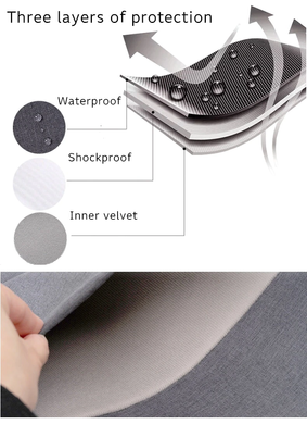 Чехол папка POFOKO для MacBook Pro 14" Grey (A200)