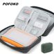 Case-organizer for accessories POFOKO E150 Army Green